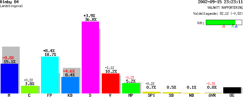 /val/val_02/valnatt/18L/1880/18800484.gif