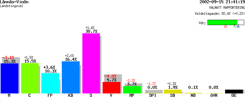 /val/val_02/valnatt/18L/1880/18801401.gif