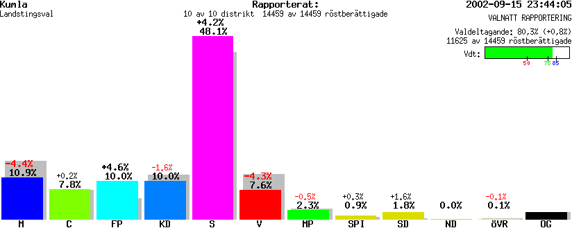 /val/val_02/valnatt/18L/1881/1881.gif