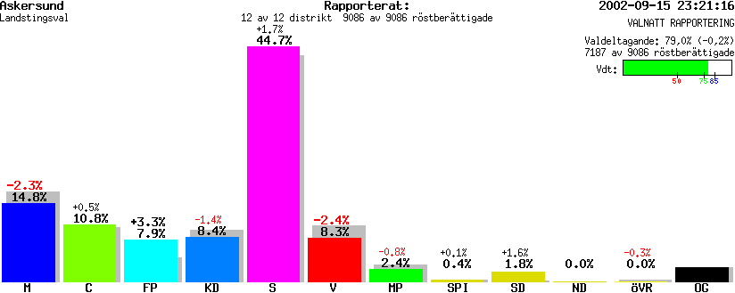 /val/val_02/valnatt/18L/1882/1882.gif