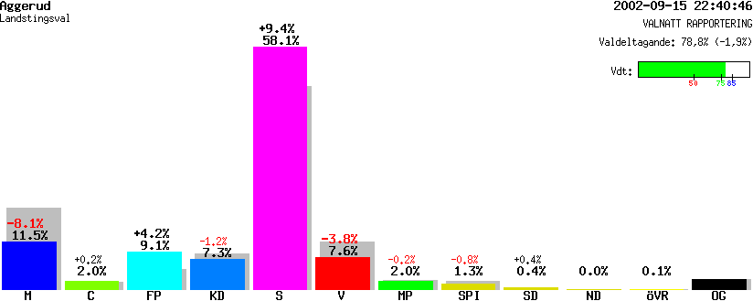 /val/val_02/valnatt/18L/1883/18830120.gif