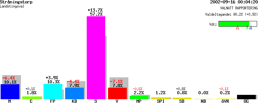 /val/val_02/valnatt/18L/1883/18830122.gif