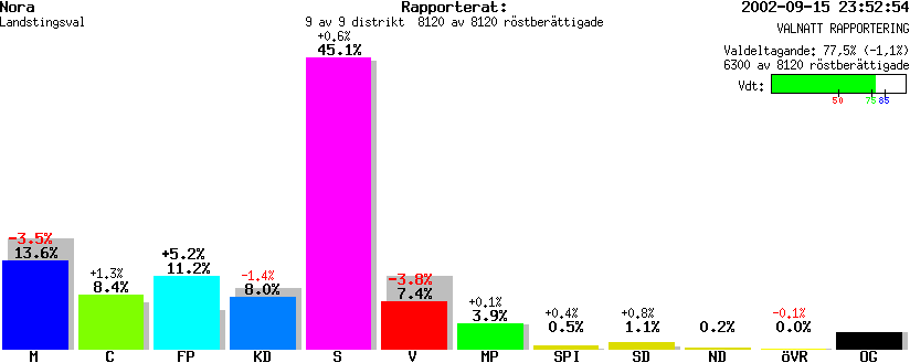 /val/val_02/valnatt/18L/1884/188400.gif