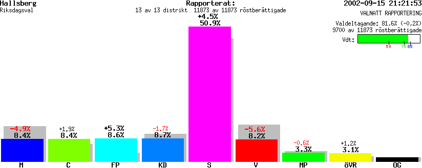 /val/val_02/valnatt/18R/1861/186100.gif