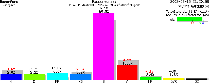 /val/val_02/valnatt/18R/1862/186200.gif