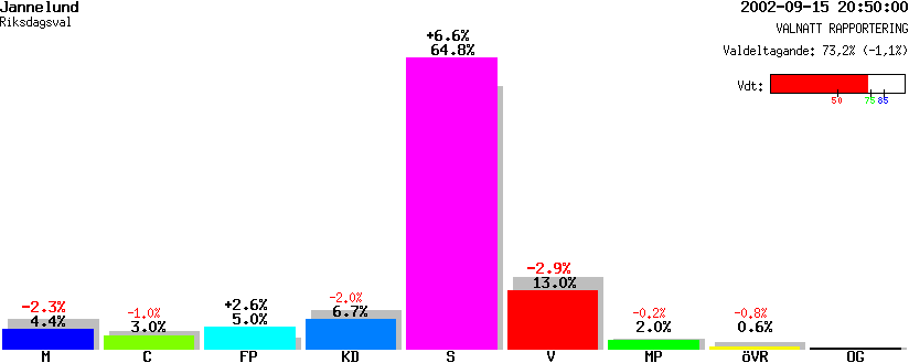 /val/val_02/valnatt/18R/1862/18620101.gif