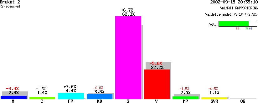 /val/val_02/valnatt/18R/1862/18620104.gif