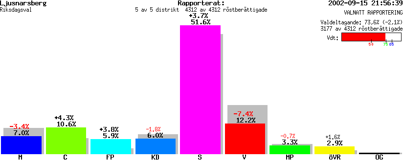 /val/val_02/valnatt/18R/1864/1864.gif