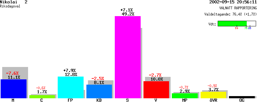 /val/val_02/valnatt/18R/1880/18800102.gif