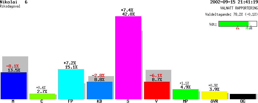 /val/val_02/valnatt/18R/1880/18800106.gif