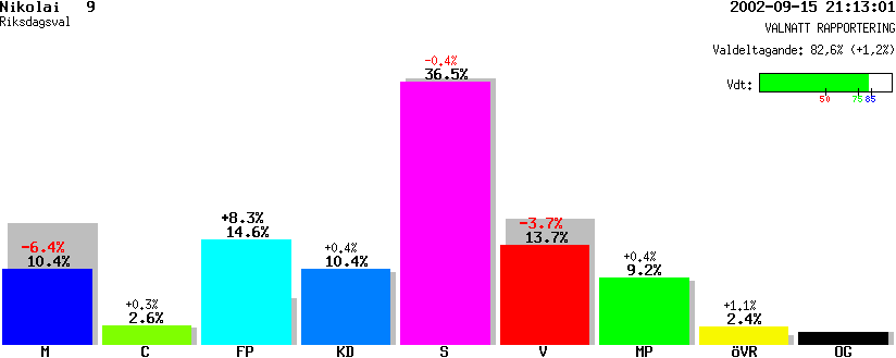 /val/val_02/valnatt/18R/1880/18800109.gif