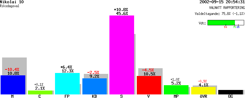 /val/val_02/valnatt/18R/1880/18800110.gif