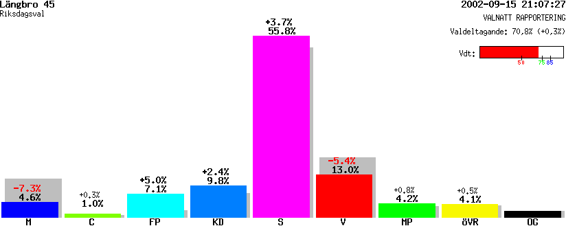 /val/val_02/valnatt/18R/1880/18800345.gif