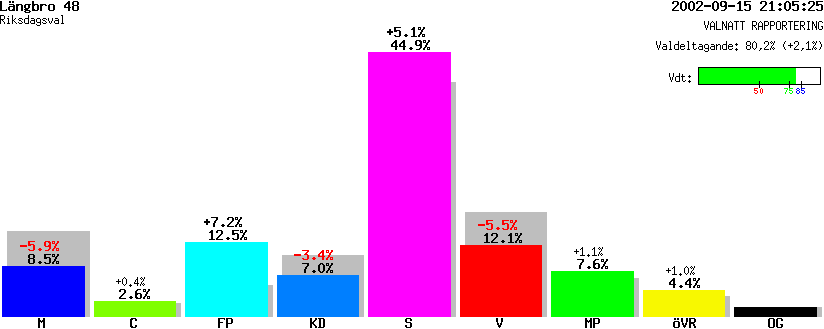 /val/val_02/valnatt/18R/1880/18800348.gif