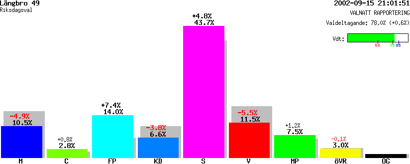 /val/val_02/valnatt/18R/1880/18800349.gif