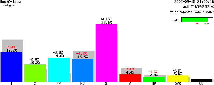 /val/val_02/valnatt/18R/1880/18800501.gif