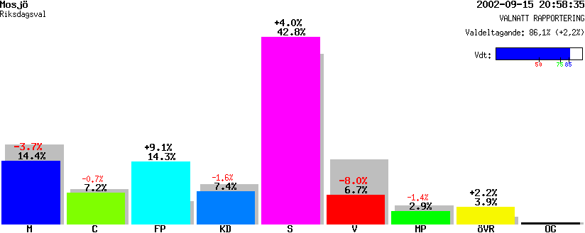 /val/val_02/valnatt/18R/1880/18800502.gif