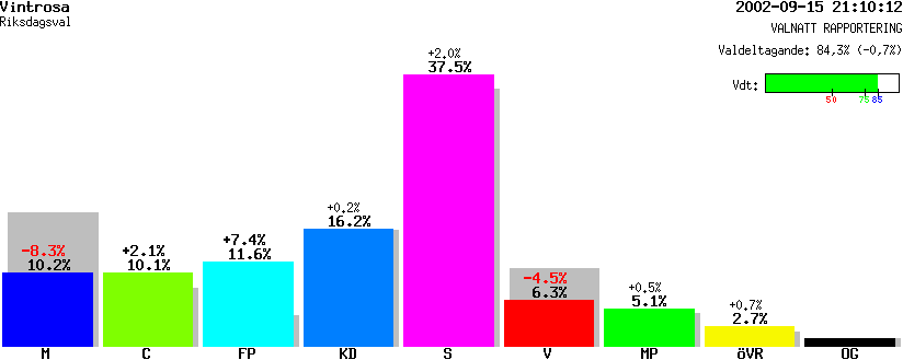 /val/val_02/valnatt/18R/1880/18800701.gif