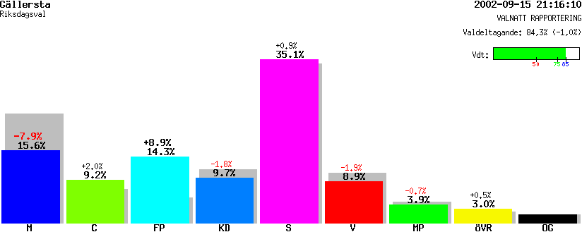 /val/val_02/valnatt/18R/1880/18801801.gif