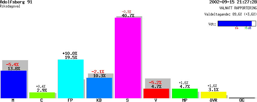 /val/val_02/valnatt/18R/1880/18803191.gif