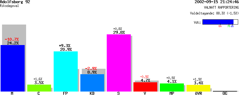 /val/val_02/valnatt/18R/1880/18803192.gif