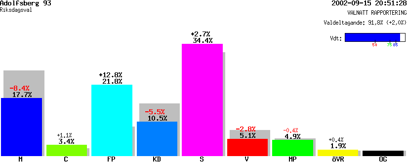 /val/val_02/valnatt/18R/1880/18803193.gif