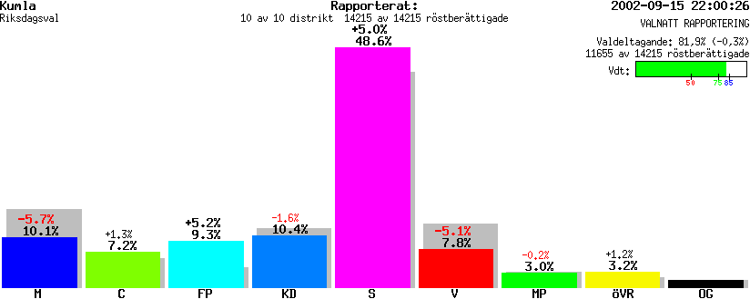 /val/val_02/valnatt/18R/1881/188100.gif