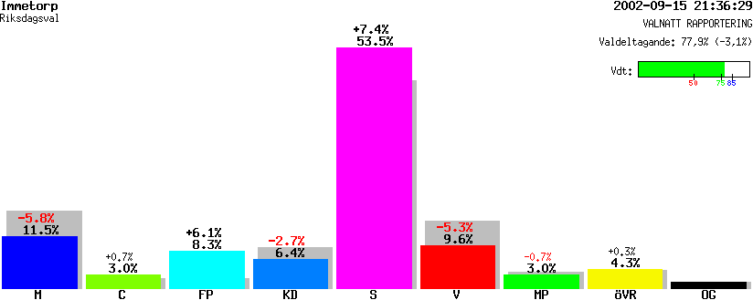 /val/val_02/valnatt/18R/1883/18830102.gif