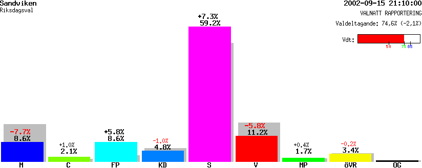 /val/val_02/valnatt/18R/1883/18830104.gif