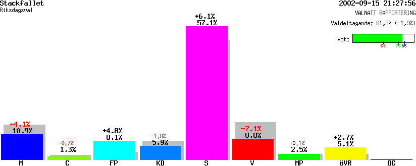 /val/val_02/valnatt/18R/1883/18830105.gif