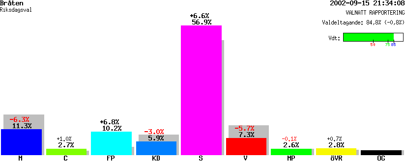 /val/val_02/valnatt/18R/1883/18830106.gif