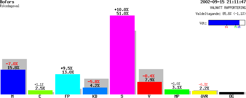 /val/val_02/valnatt/18R/1883/18830107.gif