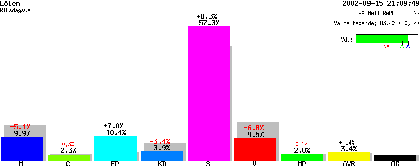 /val/val_02/valnatt/18R/1883/18830108.gif