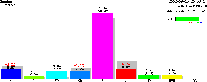 /val/val_02/valnatt/18R/1883/18830109.gif