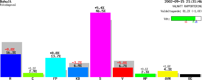 /val/val_02/valnatt/18R/1883/18830110.gif