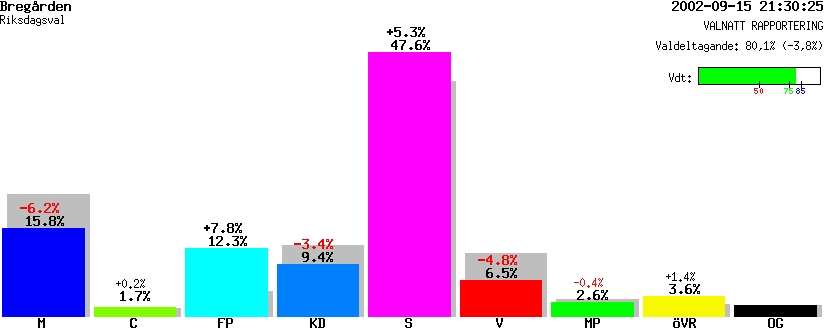 /val/val_02/valnatt/18R/1883/18830111.gif