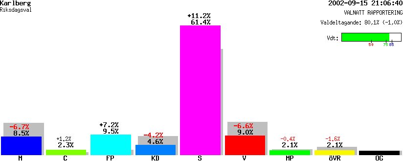 /val/val_02/valnatt/18R/1883/18830113.gif