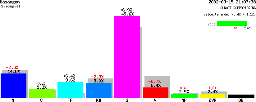 /val/val_02/valnatt/18R/1883/18830115.gif