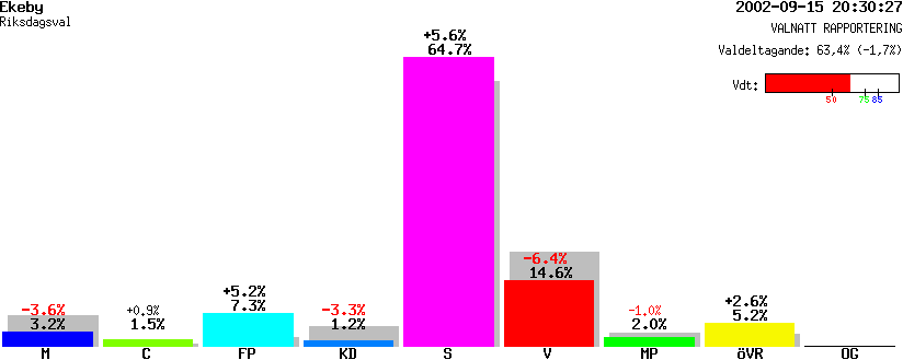 /val/val_02/valnatt/18R/1883/18830116.gif