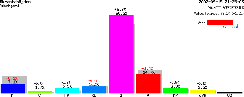 /val/val_02/valnatt/18R/1883/18830117.gif