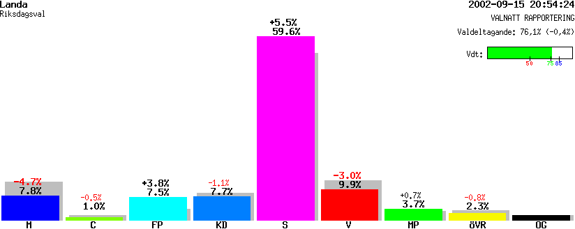 /val/val_02/valnatt/18R/1883/18830118.gif