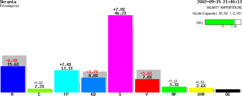 /val/val_02/valnatt/18R/1883/18830119.gif