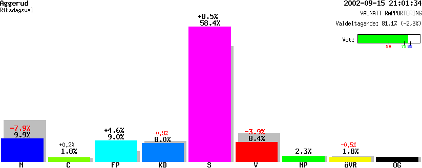 /val/val_02/valnatt/18R/1883/18830120.gif