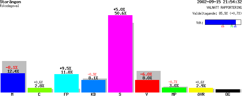 /val/val_02/valnatt/18R/1883/18830123.gif