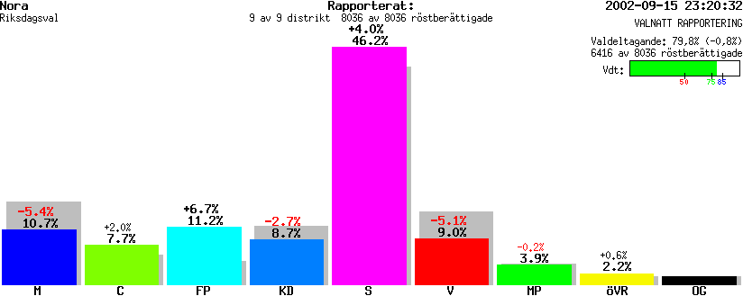 /val/val_02/valnatt/18R/1884/188400.gif