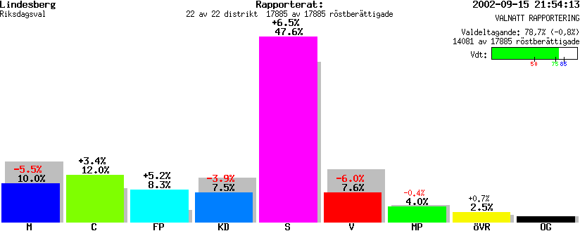 /val/val_02/valnatt/18R/1885/1885.gif