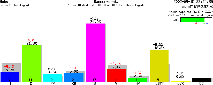 /val/val_02/valnatt/19K/1917/1917.gif