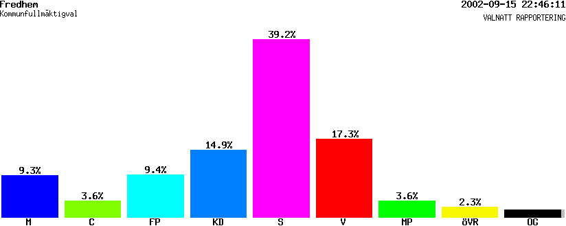 /val/val_02/valnatt/19K/1961/19610104.gif