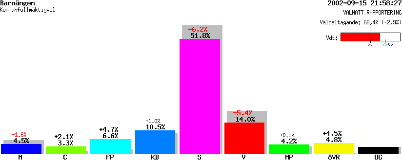 /val/val_02/valnatt/19K/1961/19610105.gif