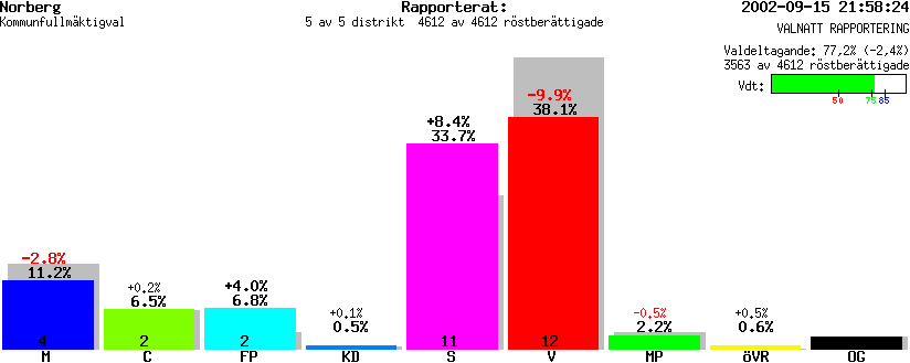 /val/val_02/valnatt/19K/1962/196200.gif